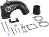 aFe 46-11011 AFE Bladerunner Man & acc.