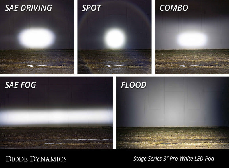 Diode Dynamics DD6886P SS3 Pro ABL - White Combo Standard (Pair)