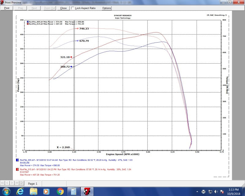 Injen EVO7007 17-19 Chevy Silverado 2500/3500 Duramax L5P 6.6L Evolution Cold Air Intake (Dry Filter)