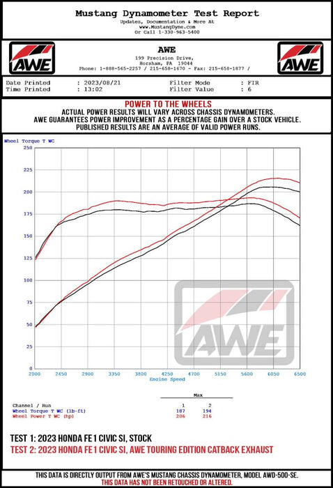 AWE Tuning 3015-32331 22+ Honda Civic Si/Acura Integra Touring Edition Catback Exhaust - Dual Chrome Silver Tip