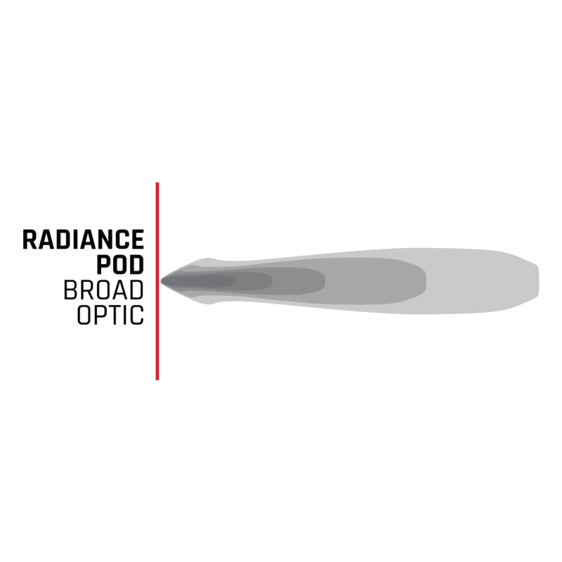 Rigid Industries 202053 Radiance+ Pod RGBW - Pair