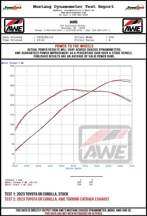 AWE Tuning 3015-52472 AWE 23-24 Toyota GR Corolla Touring Edition Catback Exhaust - Chrome Silver Tips