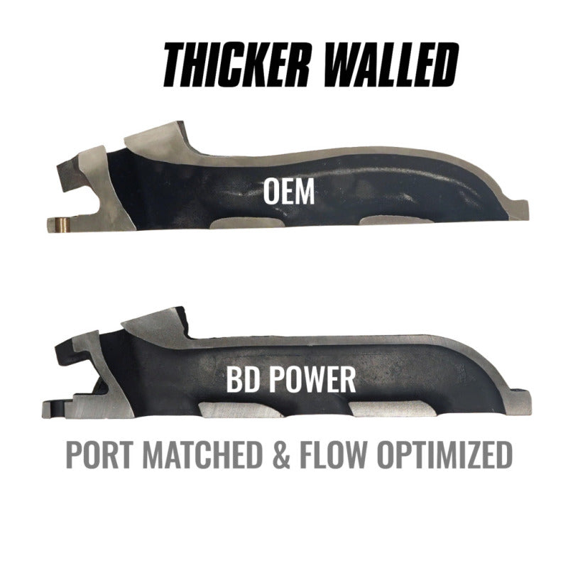 BD Diesel 1043001 Exhaust Manifold Set - Ford F-150 3.5L Ecoboost 11-16