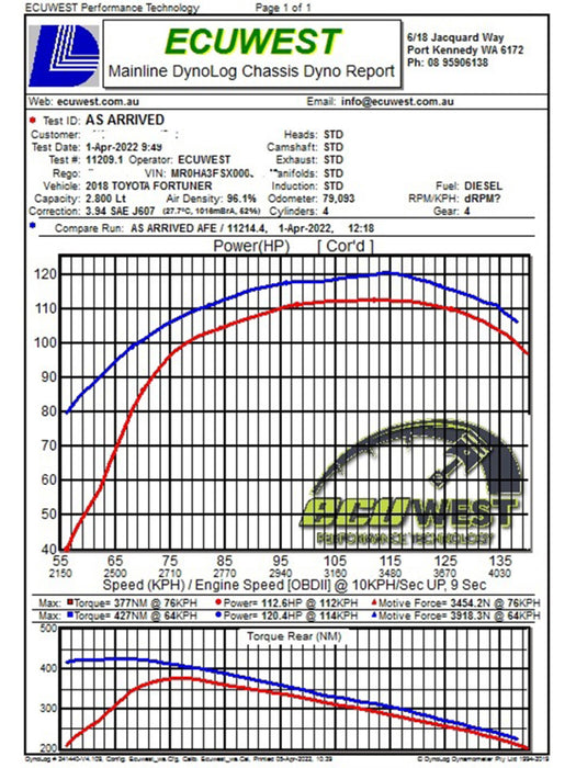 aFe 50-70063T AFE Momentum HD Cold Air Intakes