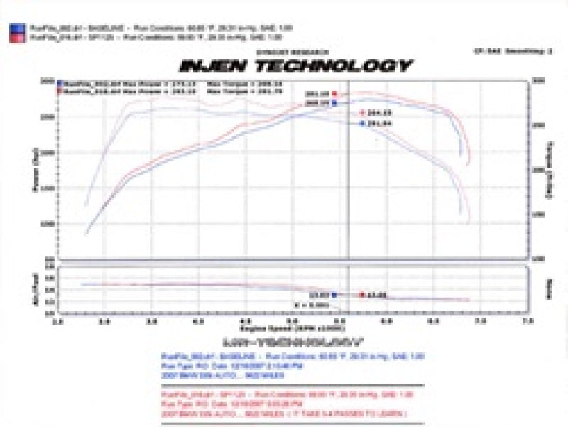 Injen SP1125WB 07-09 335i E92 / 08-09 135i E82 3.0L L6 Twin intake Wrinkle Black Short RAM Intake