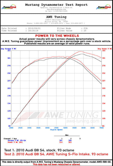 AWE Tuning 2660-13026 B8.5 3.0T S-FLO Carbon Intake