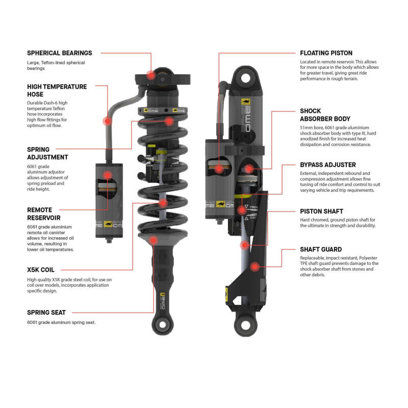 Old Man Emu BP5190029R ARB OME Toyota LC Prado 250 Front Right Coilover