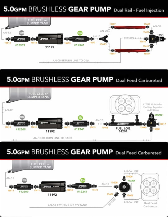 Aeromotive 18395 AER In-Tank Fuel Pumps