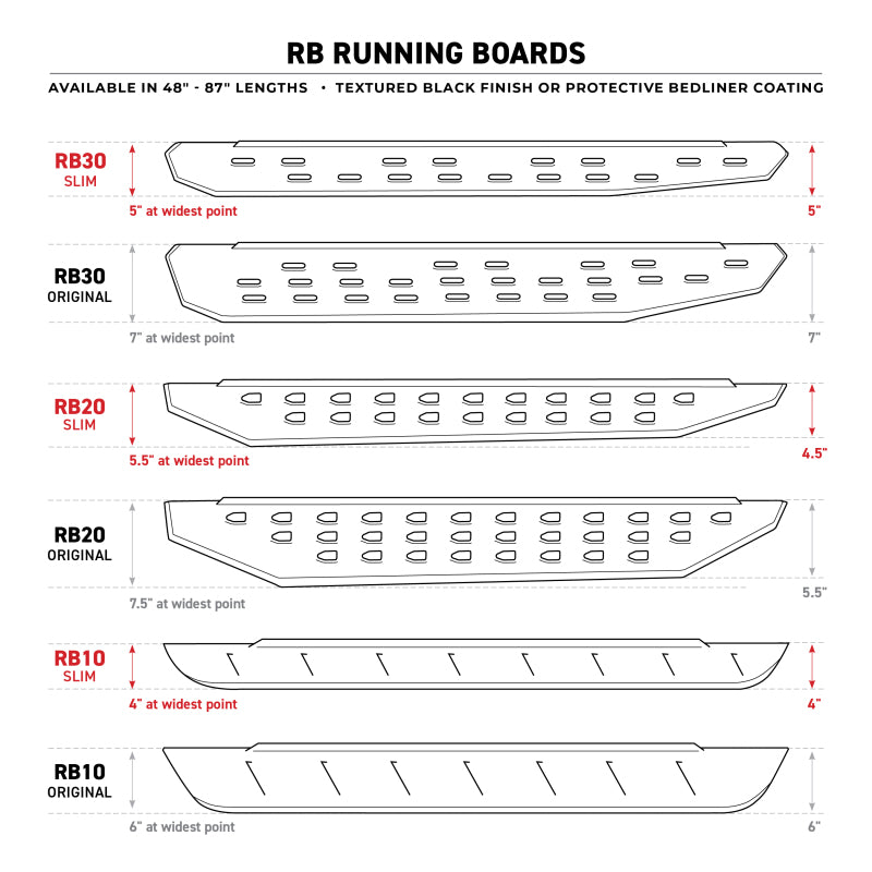 Go Rhino 69400048PC RB20 Running Boards - Tex Black - 48in