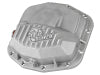 aFe 46-71030A AFE Diff/Trans/Oil Covers