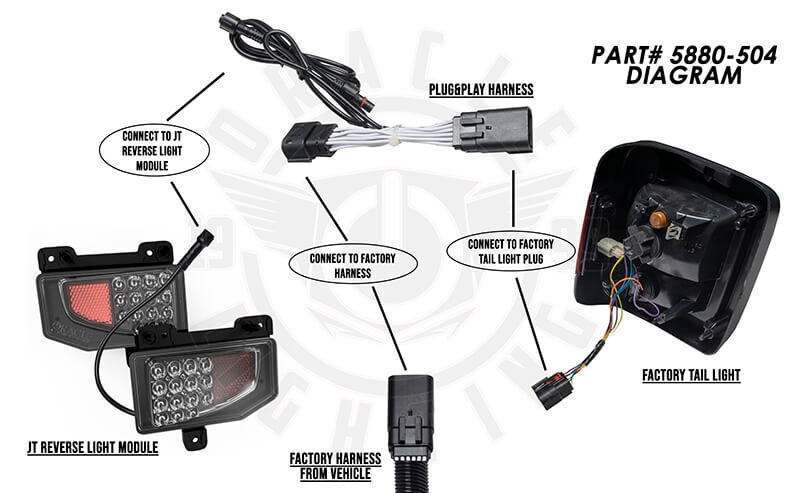 ORACLE Lighting 5881-504 Oracle Jeep Gladiator JT Rear Bumper LED Reverse Lights w/ Plug & Play Harness - 6000K