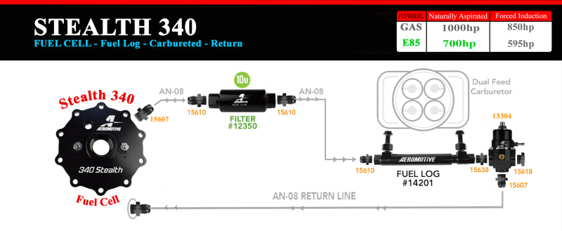 Aeromotive 18665 AER Fuel Tanks