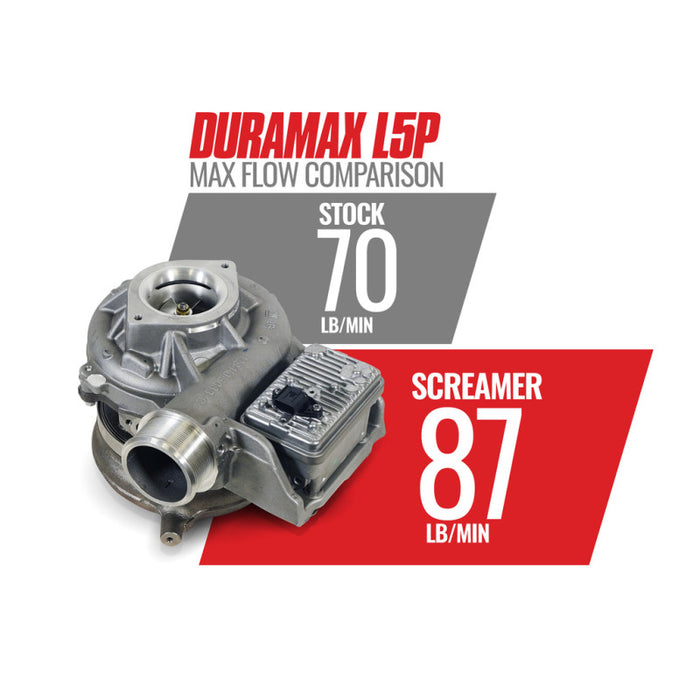 BD Diesel 1045844 17-21 Chevy/GM L5P Duramax 6.6L Screamer Turbo