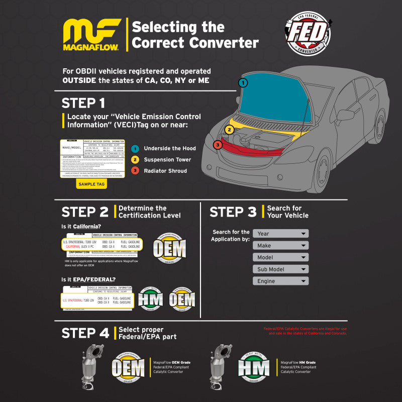 Magnaflow 51299 3.00in. C/C 6in. spun body Universal Converter