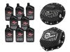 aFe 46-7702AB AFE Diff/Trans/Oil Covers