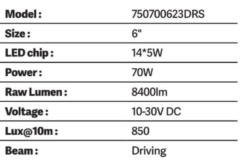 Go Rhino 750700623DRS Xplor Bright Series Round LED Driving Light Kit w/DRL (Surface Mount) 6in - Blk (2 pc)