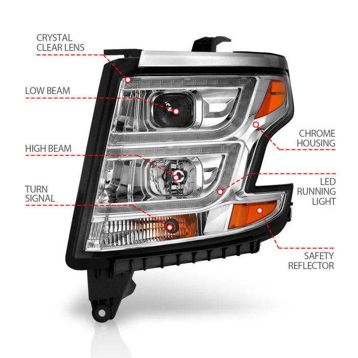 ANZO 111493 ANZ LED/Projector Headlights
