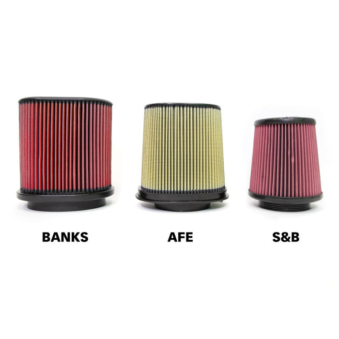 Banks Power 41843 18-20 Jeep 3.6L Wrangler (JL) Ram-Air Intake System
