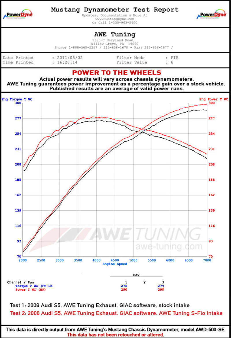AWE Tuning 2710-11010 B8 3.0T S-FLO Filter