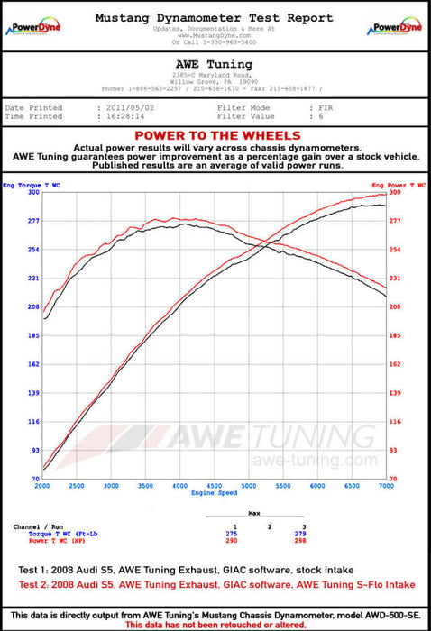 AWE Tuning 2660-13018 S5 4.2L S-FLO Intake