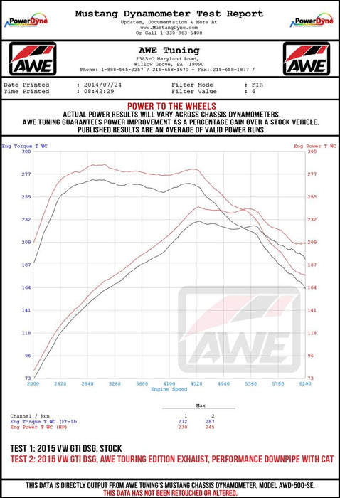AWE Tuning 3020-32042 Volkswagen GTI MK7.5 2.0T Track Edition Exhaust w/Chrome Silver Tips 102mm