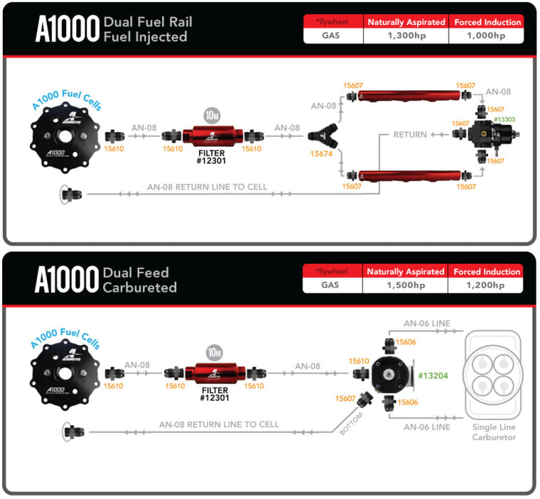 Aeromotive 18668 AER Fuel Systems