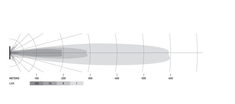 Hella 358176321 Universal Black Magic 40in Thin Light Bar - Driving Beam