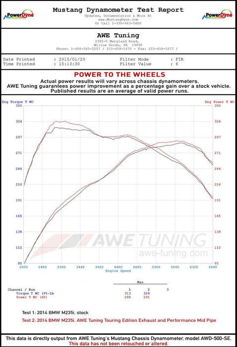 AWE Tuning 3010-33034 BMW F22 M235i / M240i Touring Edition Axle-Back Exhaust - Diamond Black Tips (102mm)