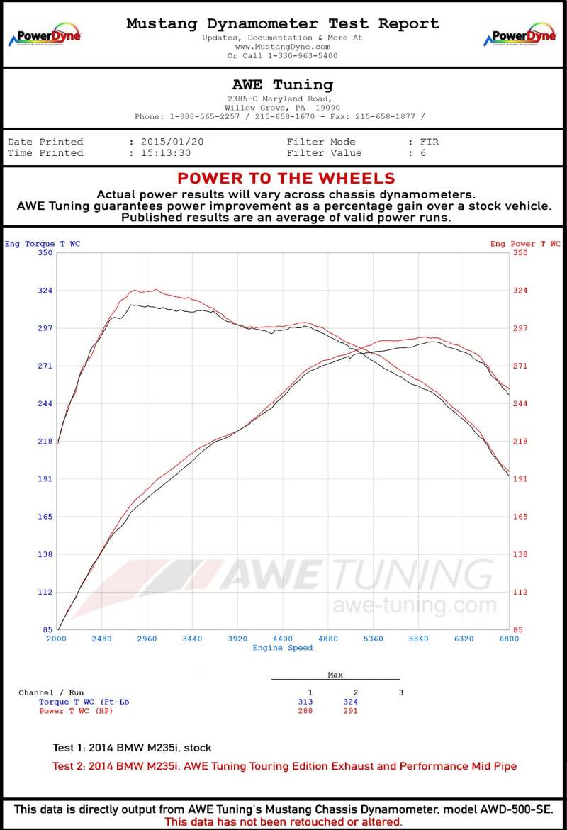 AWE Tuning 3010-33038 BMW F22 M235i / M240i Touring Edition Axle-Back Exhaust - Diamond Black Tips (90mm)