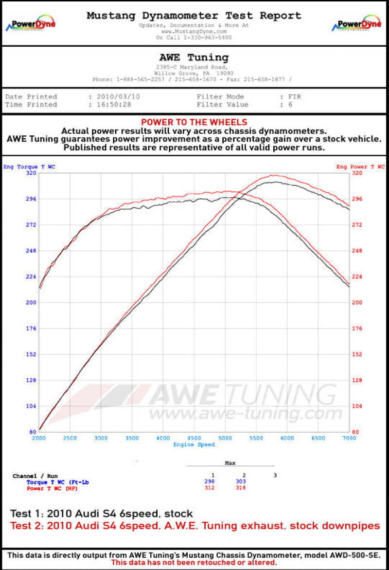 AWE Tuning 3220-11010 Audi B8 3.0T Non-Resonated Downpipes for S4 / S5