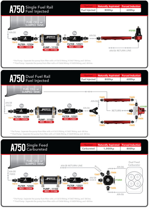 Aeromotive 11106 AER External Fuel Pumps