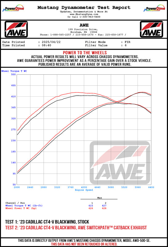 AWE Tuning 3025-43436 2021+ Cadillac CT4-V Blackwing SwitchPath Exhaust - Diamond Black Tips