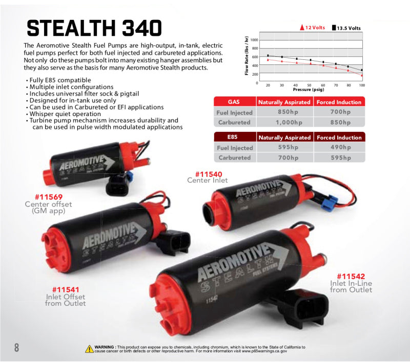 Aeromotive 11541 340 Series Stealth In-Tank E85 Fuel Pump - Offset Inlet