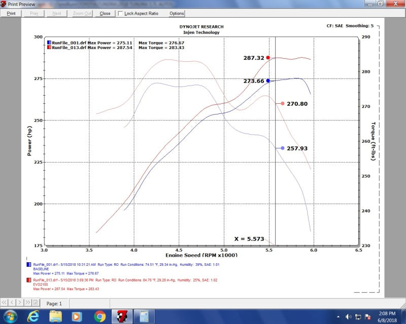Injen EVO2100 07-20 Toyota Tundra 5.7L Evolution Intake