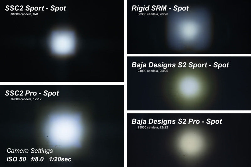 Diode Dynamics DD6406P Stage Series 2 In LED Pod Pro - White Fog Standard ABL (Pair)
