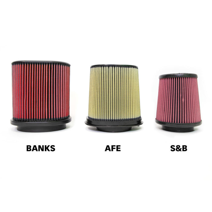 Banks Power 41843 18-20 Jeep 3.6L Wrangler (JL) Ram-Air Intake System