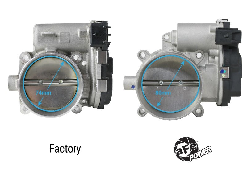 aFe 46-39105 AFE Throttle Bodies