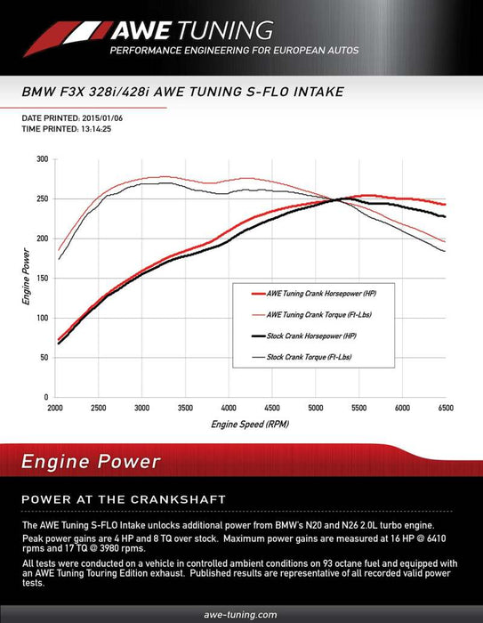 AWE Tuning 2660-13034 BMW 228i/320i/328i/428i S-FLO Carbon Intake