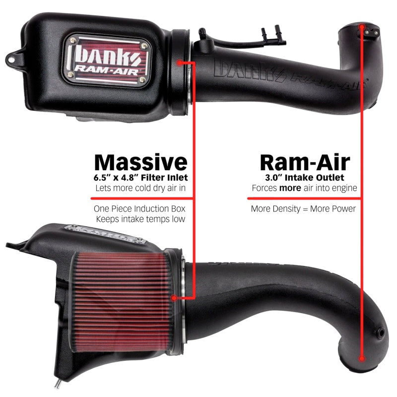 Banks Power 41844 18-21 Jeep 2.0L Turbo Wrangler (JL) Ram-Air Intake System