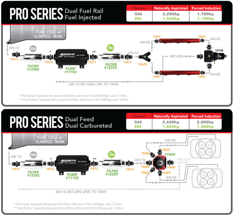 Aeromotive 11102 AER External Fuel Pumps