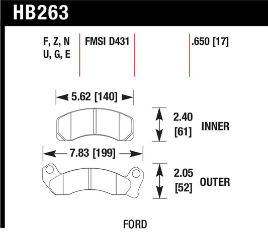 Hawk Performance HB263F.650 Hawk HPS Street Brake Pads