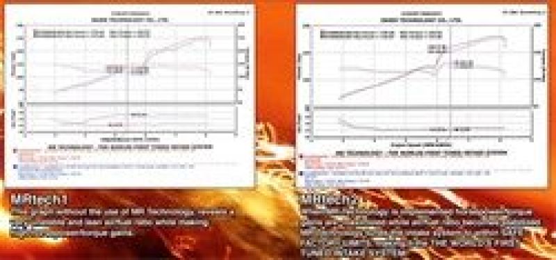 Injen SP1577BLK 06-09 Civic Si 2.0L 4Cyl. Coupe & Sedan Black Short RAM Intake