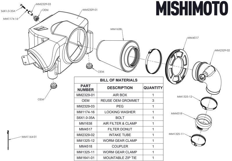 Mishimoto MMAI-RGR-19 2019+ Ford Ranger 2.3L EcoBoost Air Intake w/ Oiled Filter