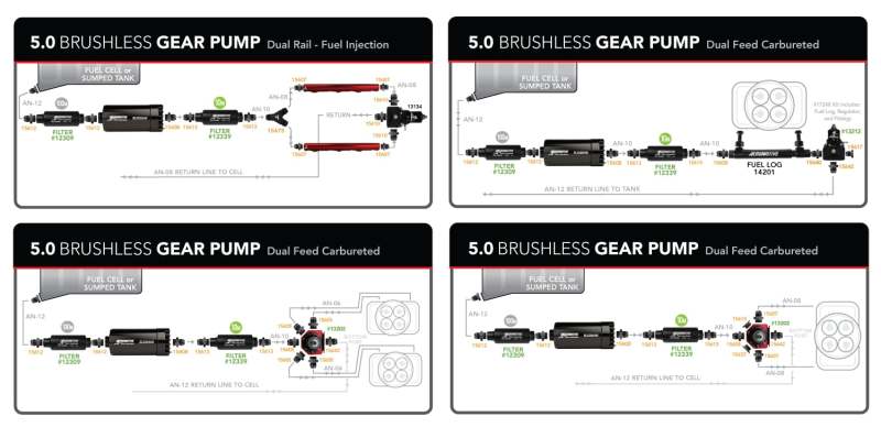 Aeromotive 11182 Brushless Pro+-Series Fuel Pump External In-Line