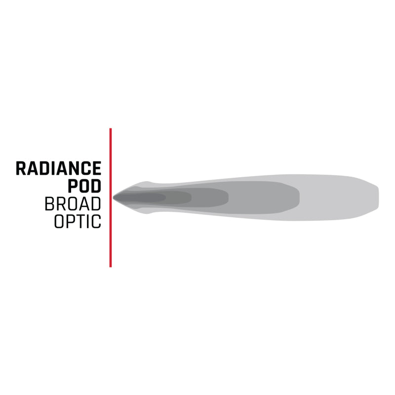Rigid Industries 202053 Radiance+ Pod RGBW - Pair