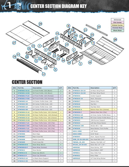 Hepfner Racing Products HRPSTW0500B-FS-KIT Top Wing Flat w/Super Side Boards In Tube