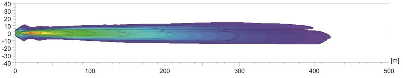 Hella 010032801 700FF H3 12V/55W Halogen Driving Lamp Kit