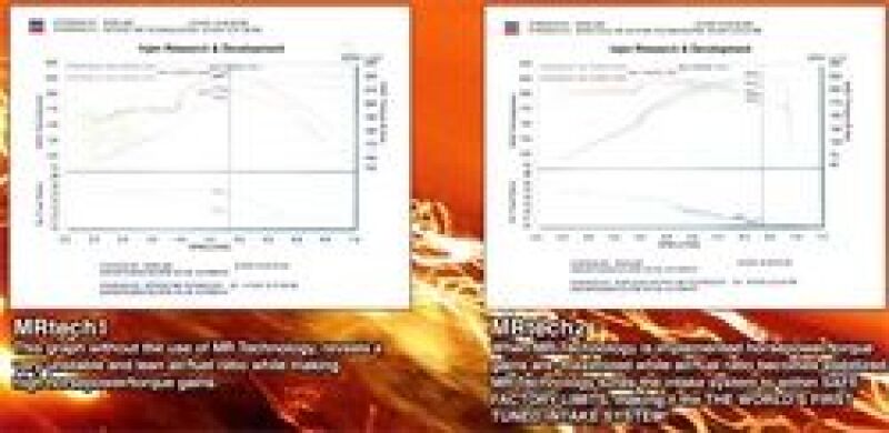 Injen SP1873BLK 06-09 Eclipse 3.8L V6 Black Cold Air Intake