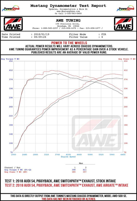 AWE Tuning 2660-15060 Audi B9 SQ5 3.0T AirGate Carbon Fiber Intake w/ Lid