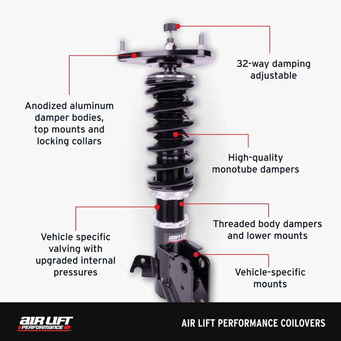 Air Lift 79003 ALF Coilover Kits